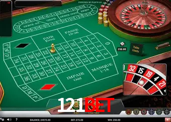 Sistemas de Segurança 121bet